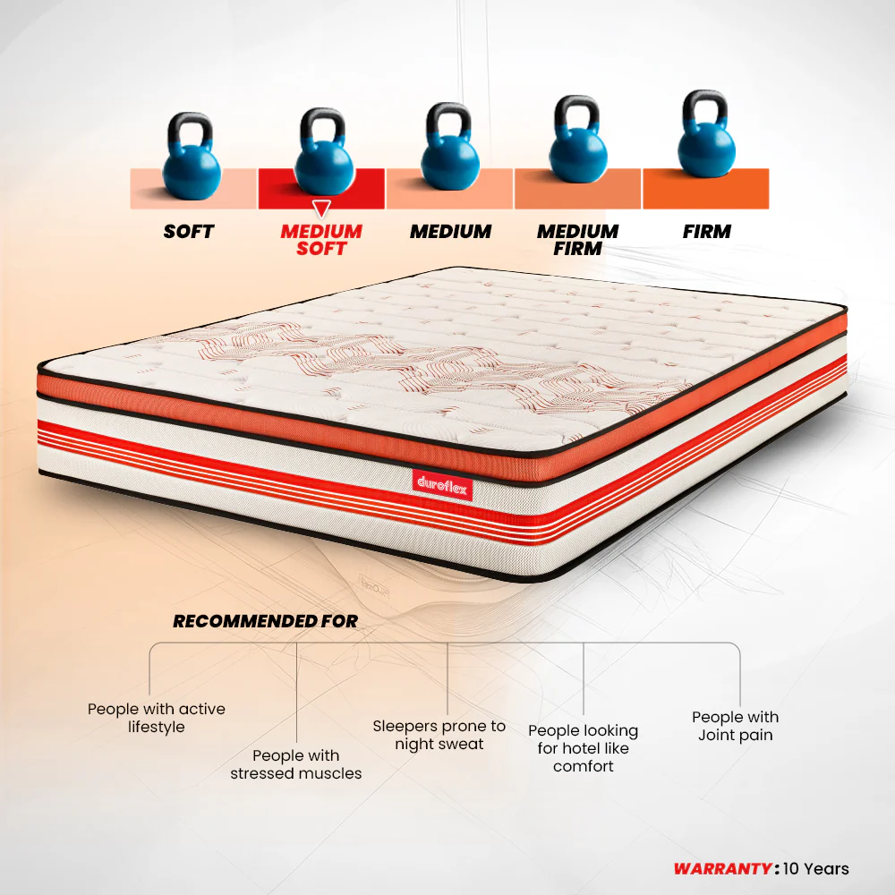 Boltt Plus Arctic Ice Spring Mattress with Euro Top - Image 3