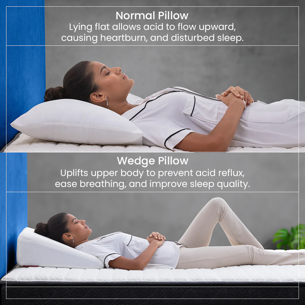 Core Align Wedge Pillow - Image 5