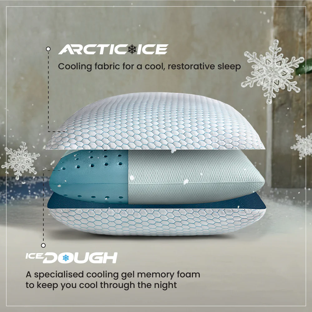 Core balance Pillow - Image 6