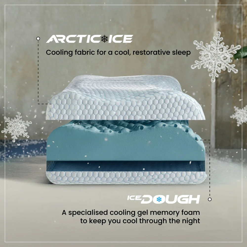 Dual Support Pillow - Image 6