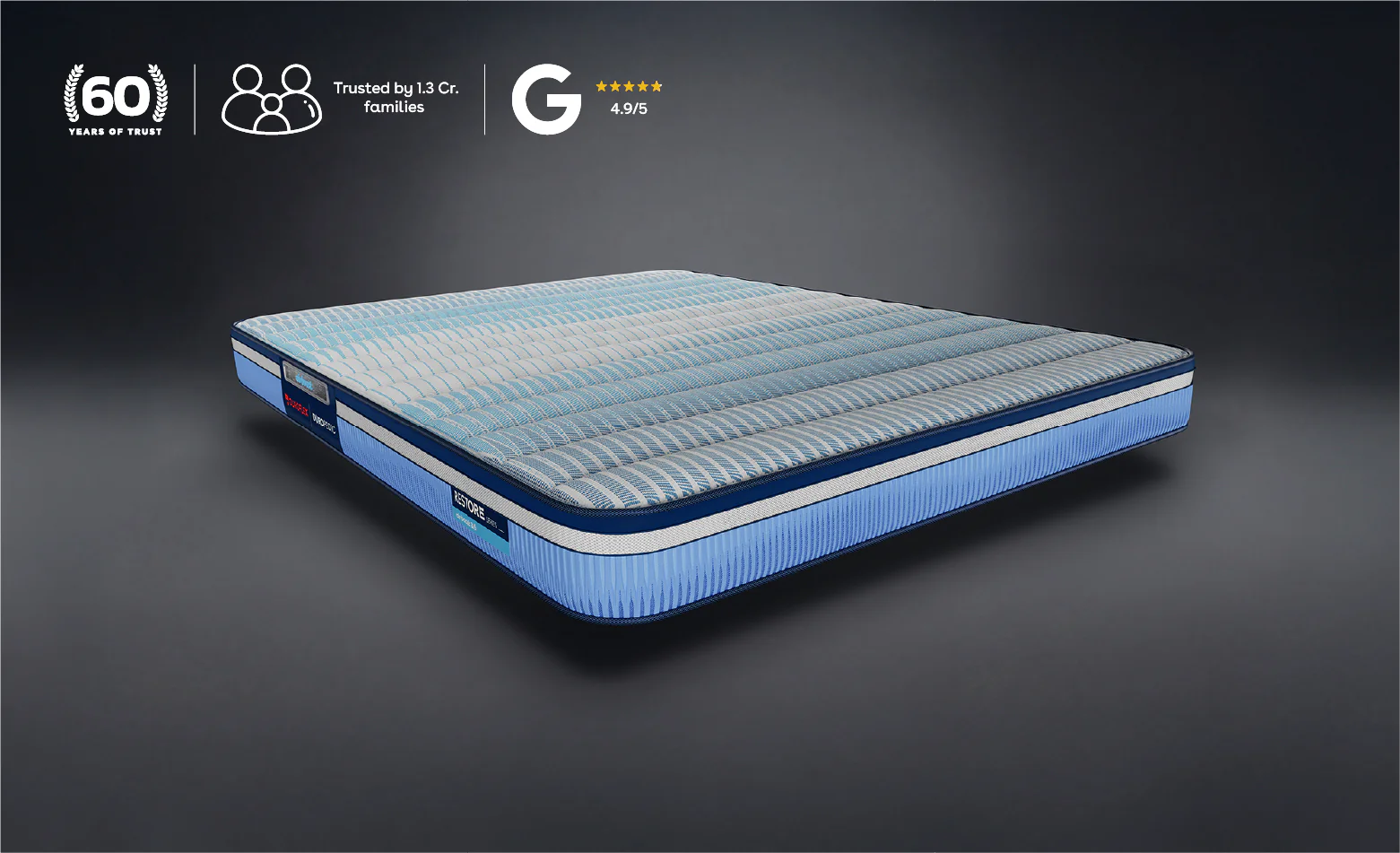 Duropedic Airboost 3.6 Mattress | 1 lakh+ adaptive fibres and ortho support - Image 6
