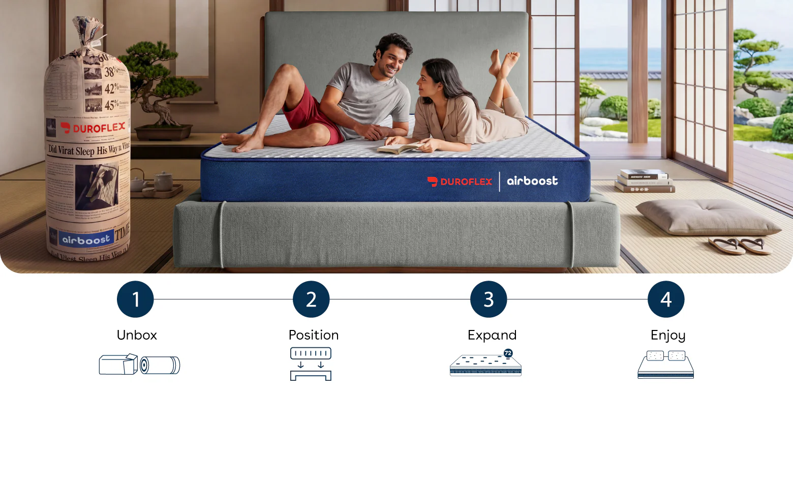 Duropedic Airboost Livein Mattress | 1 lakh+ Adaptive Nano fibres | Medium Firm | 10 yr warranty | 100 nights trial - Image 7