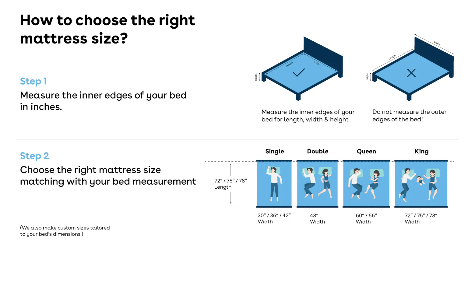 Duropedic Airboost Livein Mattress | 1 lakh+ Adaptive Nano fibres | Medium Firm | 10 yr warranty | 100 nights trial - Image 9