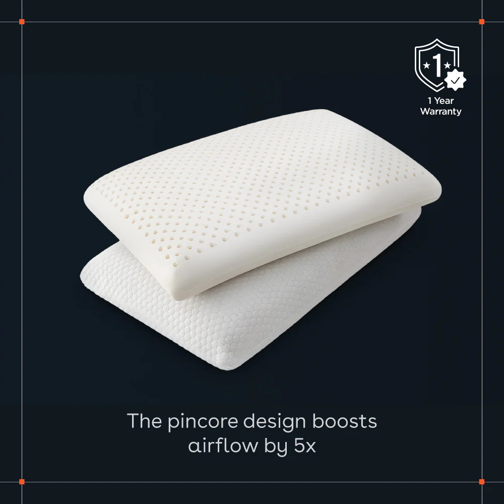 Energise 100% Latex Pillow - Image 3