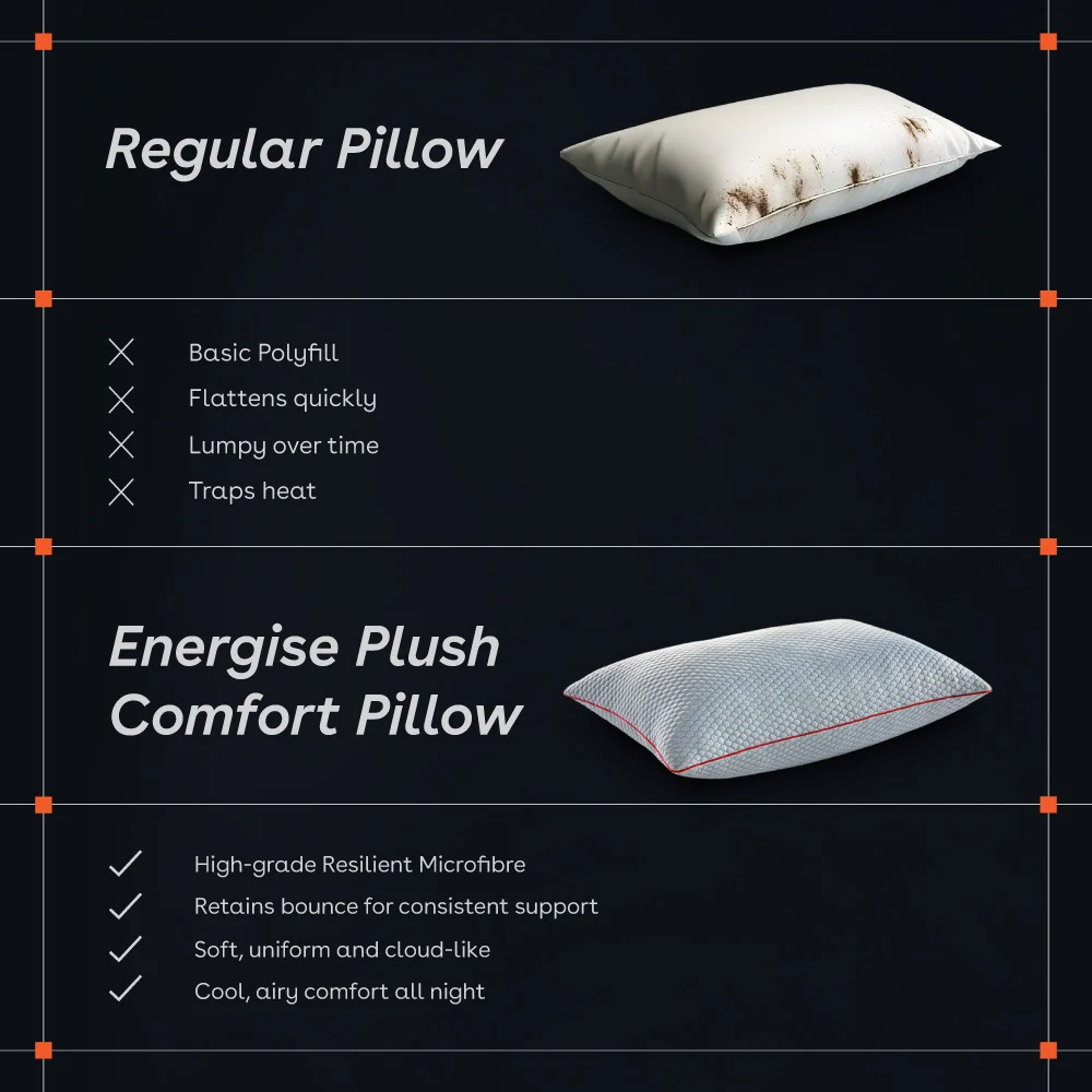 Energise Plush Comfort Pillow - Image 5