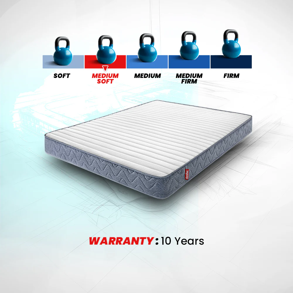 LiveIn Bounce Pocket Spring Mattress - Image 3
