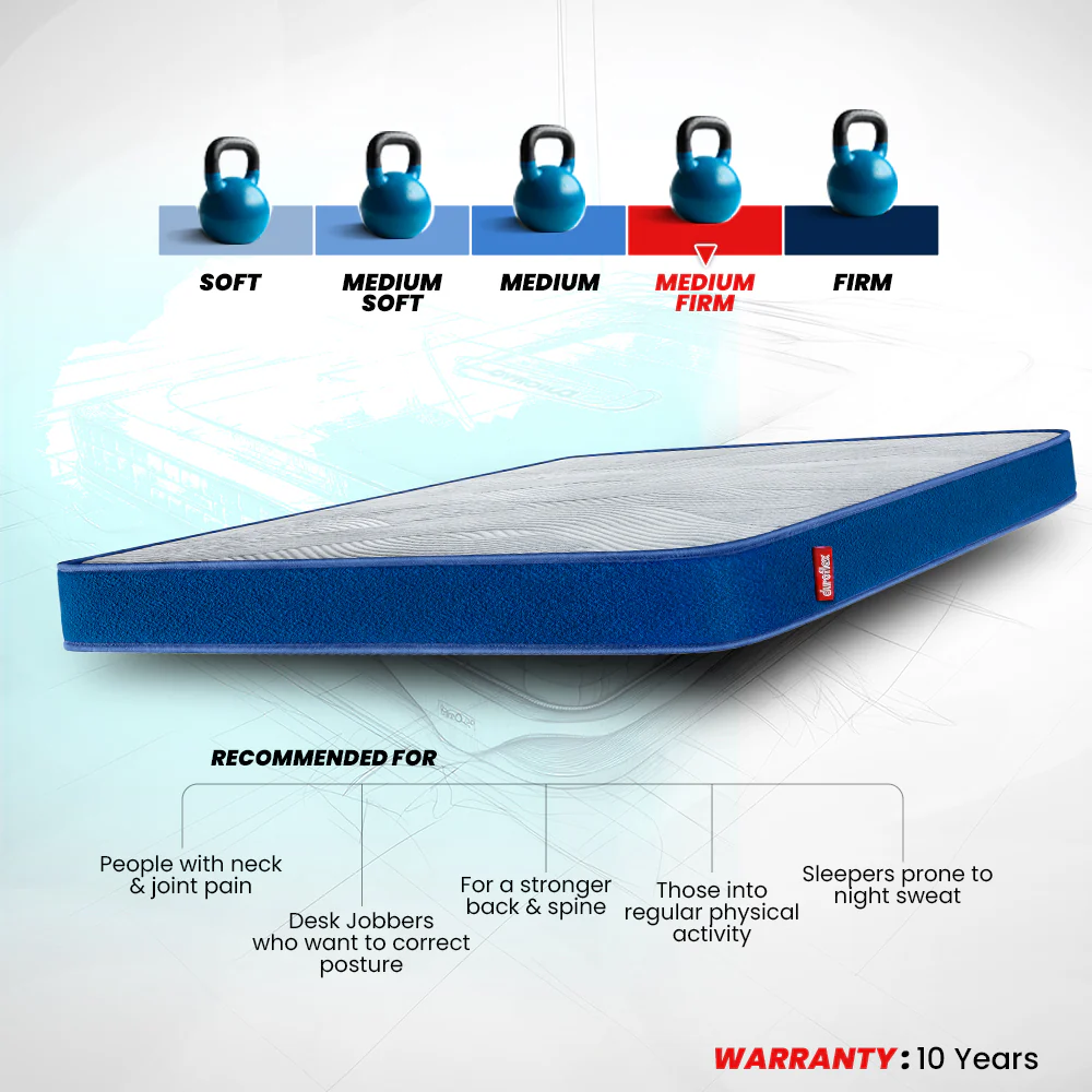 LiveIn Orthopedic Memory Foam Mattress - Image 3