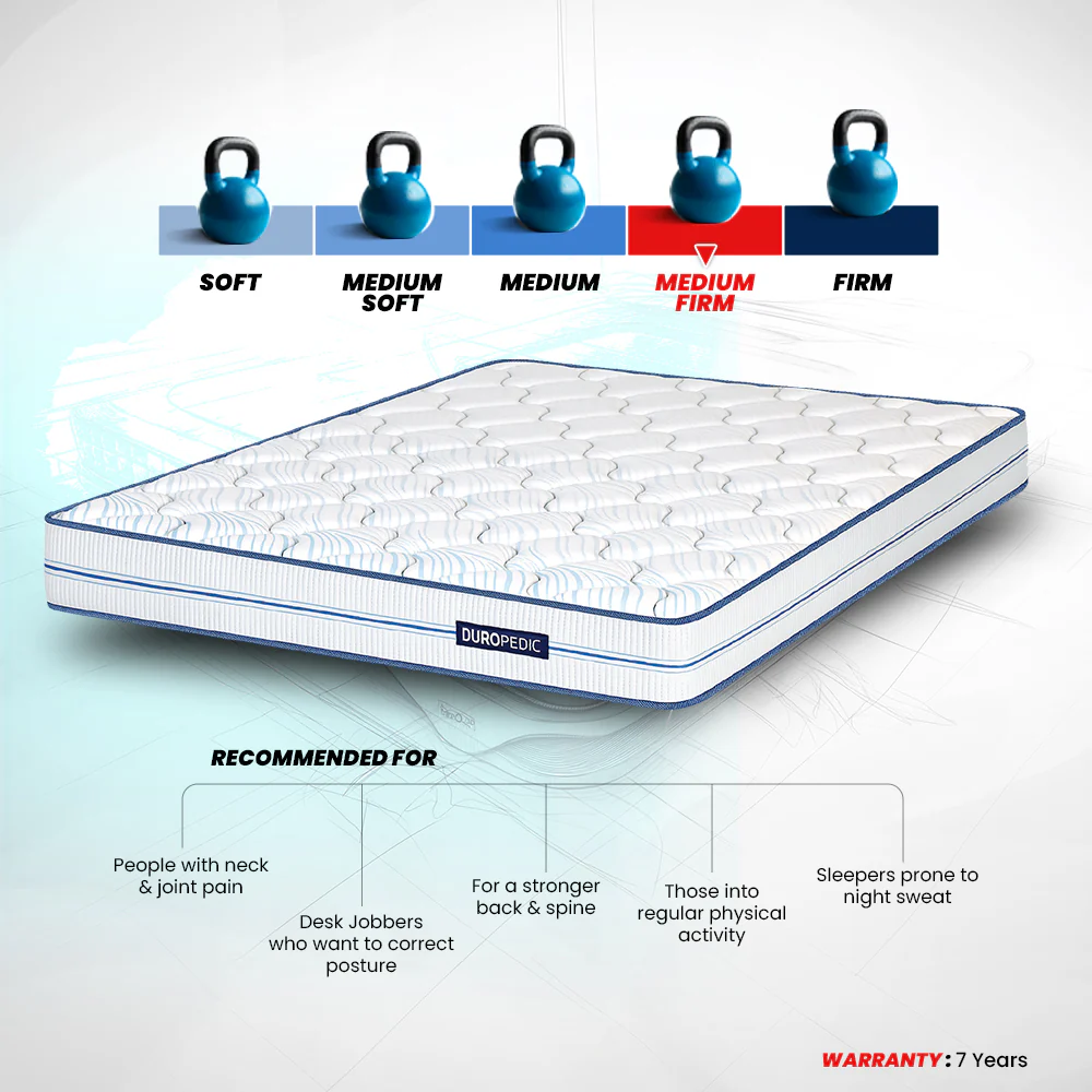 Balance Orthopedic Memory Foam Mattress - Image 3
