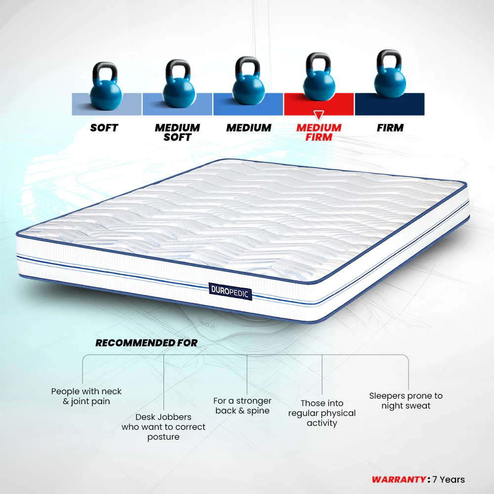 Strength Memory Foam Coir Orthopedic Mattress-White - Image 3