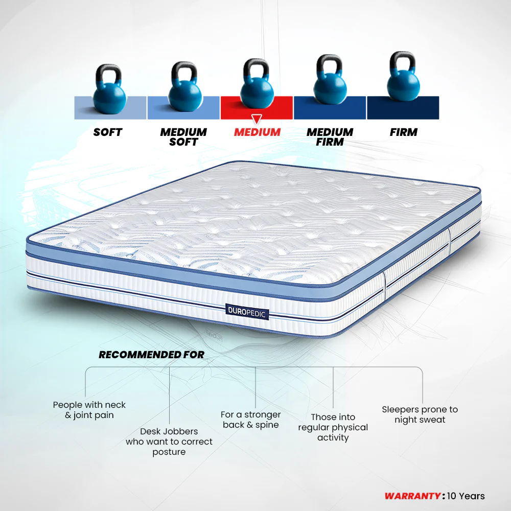 Strength Plus Memory Foam Coir Orthopedic Mattress With Euro Top - Image 3