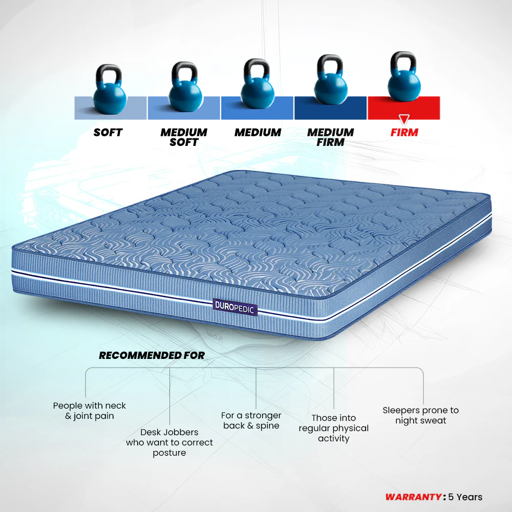Up Right Orthopedic Mattress - Image 3