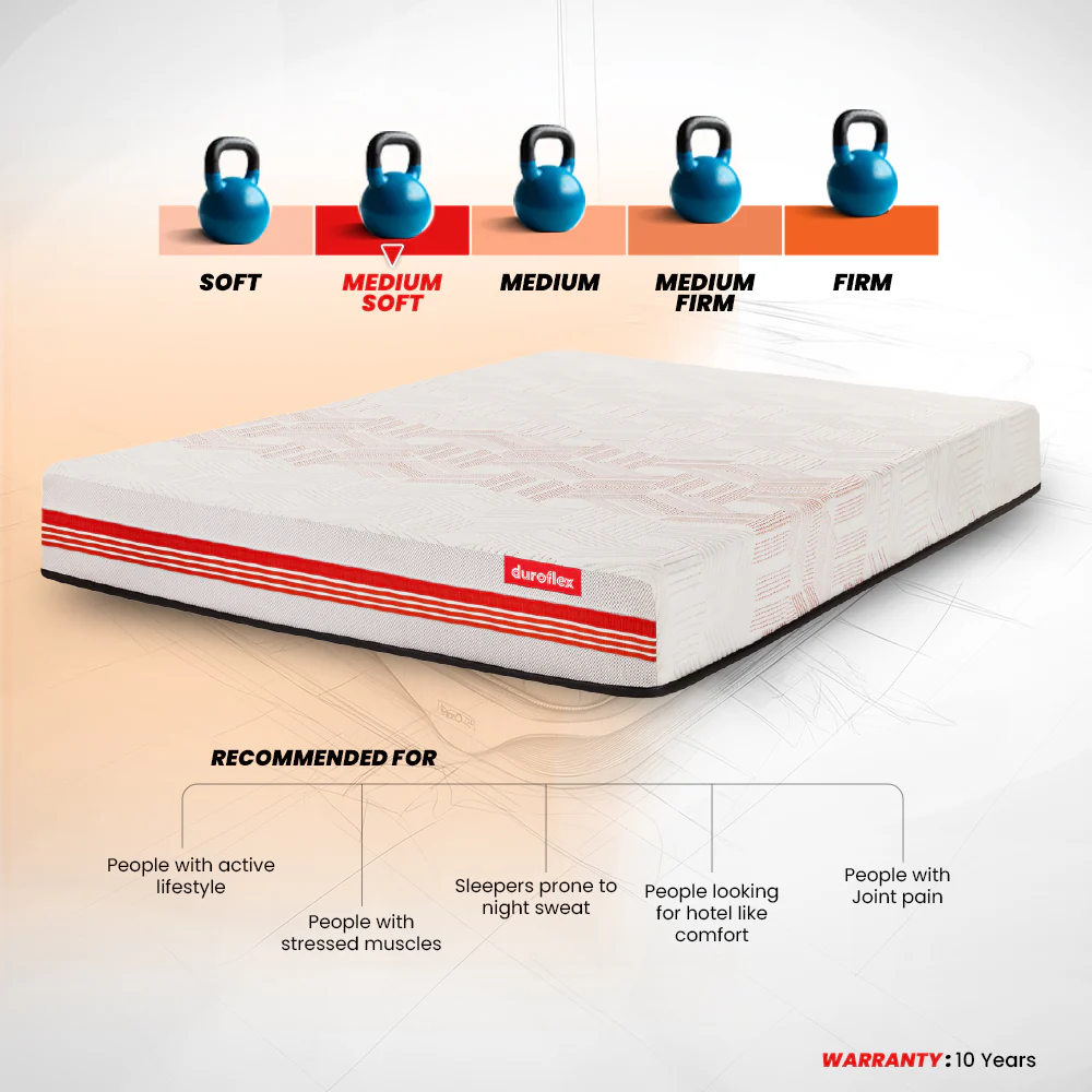 Quboid Arctic Ice Qube Cell Technology Mattress - Image 3